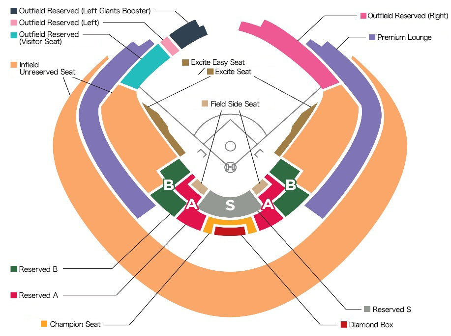 Seat Price | TICKET GIANTS | Buy Ticket for GIANTS game at Tokyo Dome.